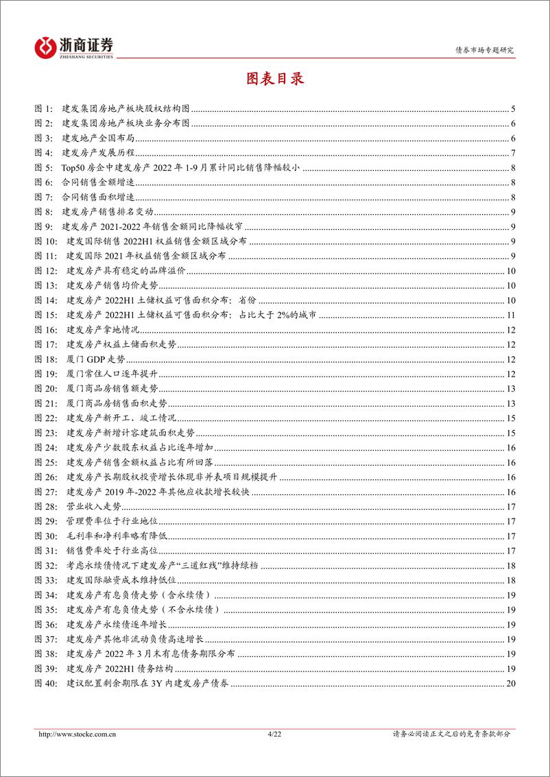 《地产债主体深度报告系列：建发地产债，逆势扩张，全国布局，稳中求进-20221031-浙商证券-22页》 - 第5页预览图