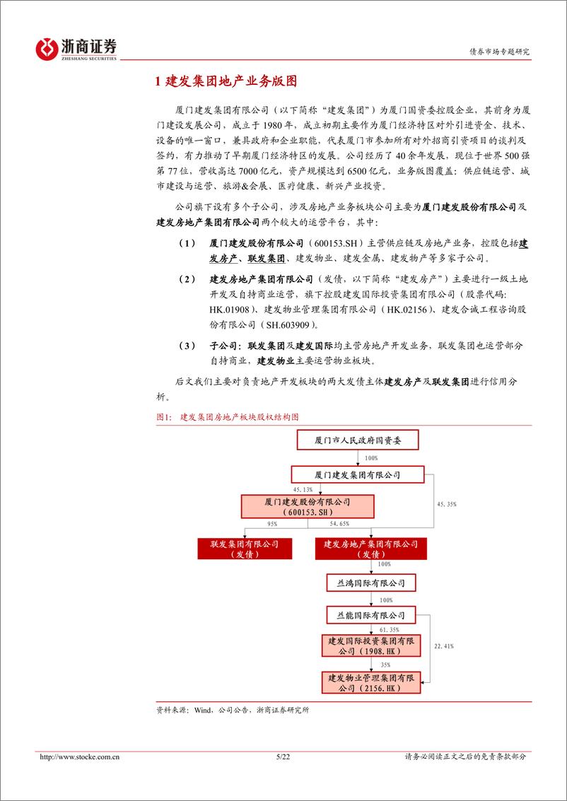 《地产债主体深度报告系列：建发地产债，逆势扩张，全国布局，稳中求进-20221031-浙商证券-22页》 - 第6页预览图