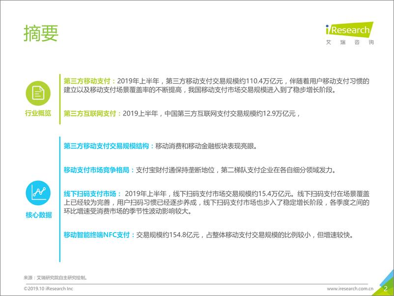 《艾瑞-2019H1中国第三方支付行业数据发布报告-2019.10-11页》 - 第3页预览图