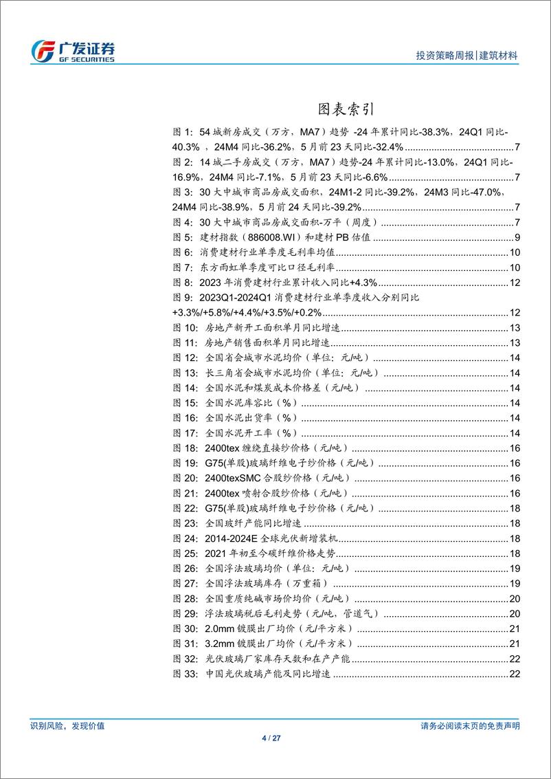 《建筑材料行业：水泥淡季涨价，关注地产政策效果-240526-广发证券-27页》 - 第4页预览图