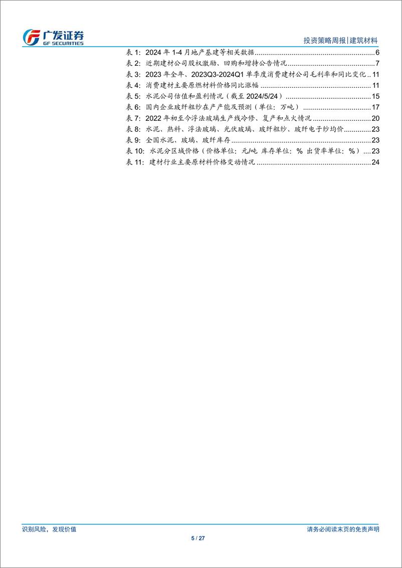 《建筑材料行业：水泥淡季涨价，关注地产政策效果-240526-广发证券-27页》 - 第5页预览图