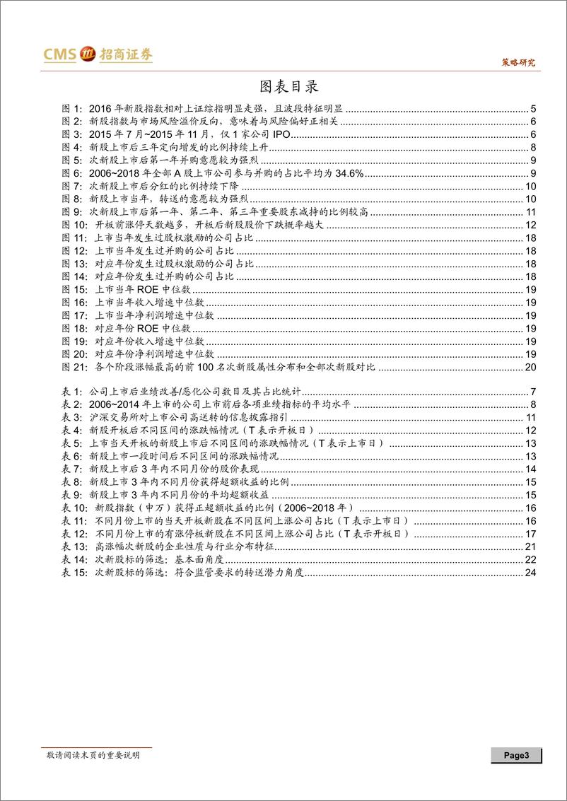 《A股主题投资系列深度之一：花开次第新，次新股投资逻辑深度分析-20190104-招商证券-25页》 - 第4页预览图