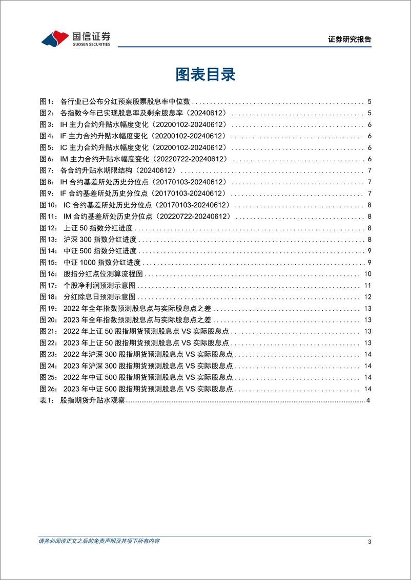 《股指分红点位监控：IM主力合约贴水幅度扩大-240613-国信证券-16页》 - 第3页预览图