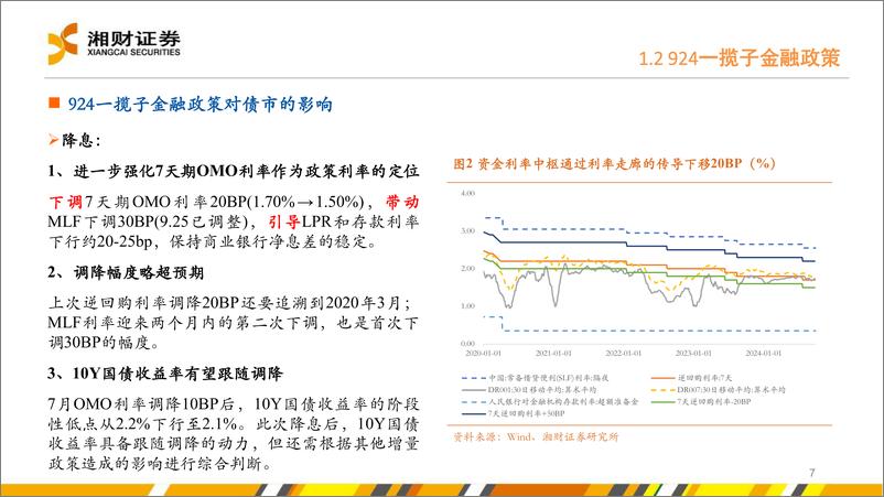 《关注预期落地-241009-湘财证券-20页》 - 第7页预览图