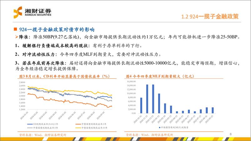 《关注预期落地-241009-湘财证券-20页》 - 第8页预览图