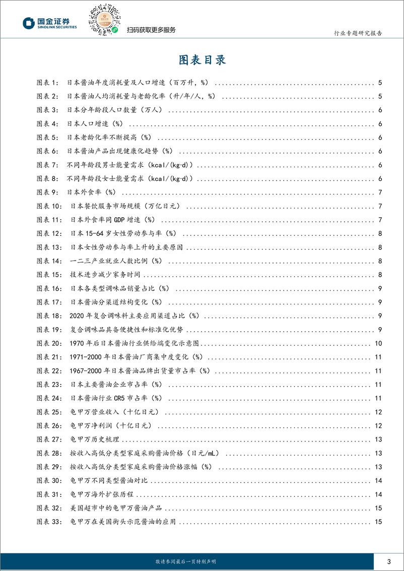 《海外消费行业复盘系列：日本酱油行业启示录，逆势重生的龟甲万-20230915-国金证券-27页》 - 第4页预览图