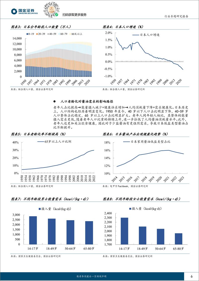 《海外消费行业复盘系列：日本酱油行业启示录，逆势重生的龟甲万-20230915-国金证券-27页》 - 第7页预览图