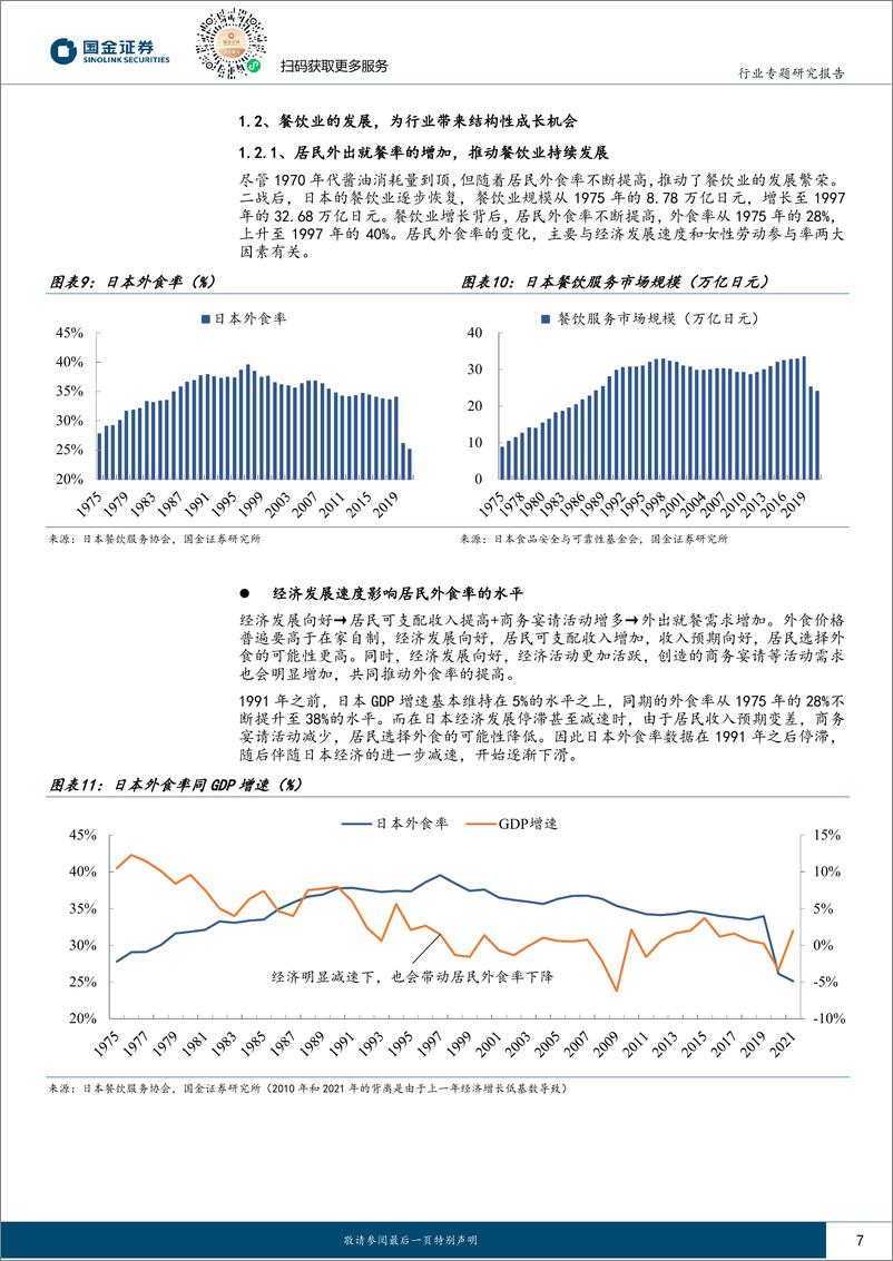 《海外消费行业复盘系列：日本酱油行业启示录，逆势重生的龟甲万-20230915-国金证券-27页》 - 第8页预览图