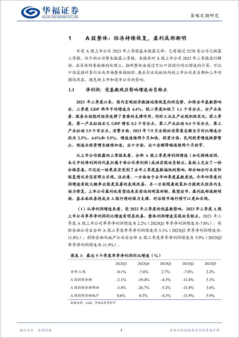 《上市公司2023年三季报分析：盈利底部渐明-20231031-华福证券-25页》 - 第5页预览图