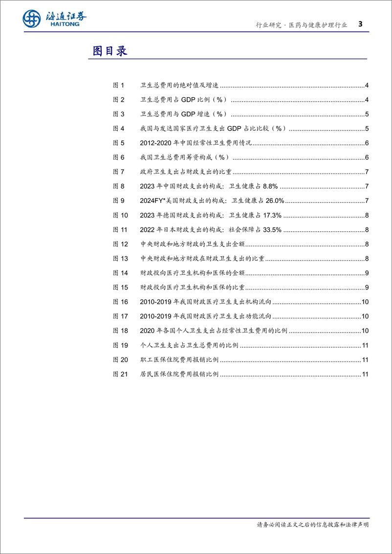 医药与健康护理行业《医保支出的财政视角研究系列报告》第一篇：卫生总费用的拆解-241224-海通证券-12页 - 第3页预览图