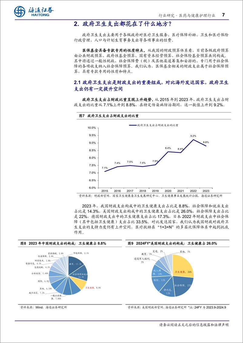 医药与健康护理行业《医保支出的财政视角研究系列报告》第一篇：卫生总费用的拆解-241224-海通证券-12页 - 第7页预览图