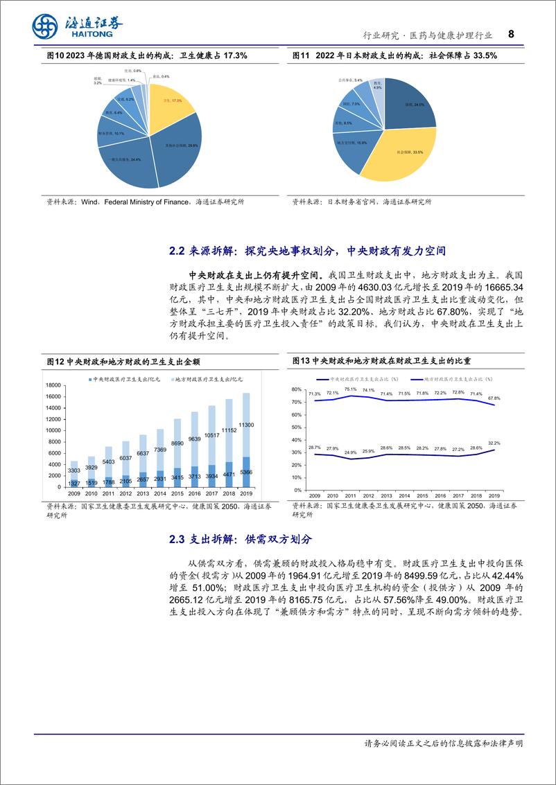 医药与健康护理行业《医保支出的财政视角研究系列报告》第一篇：卫生总费用的拆解-241224-海通证券-12页 - 第8页预览图