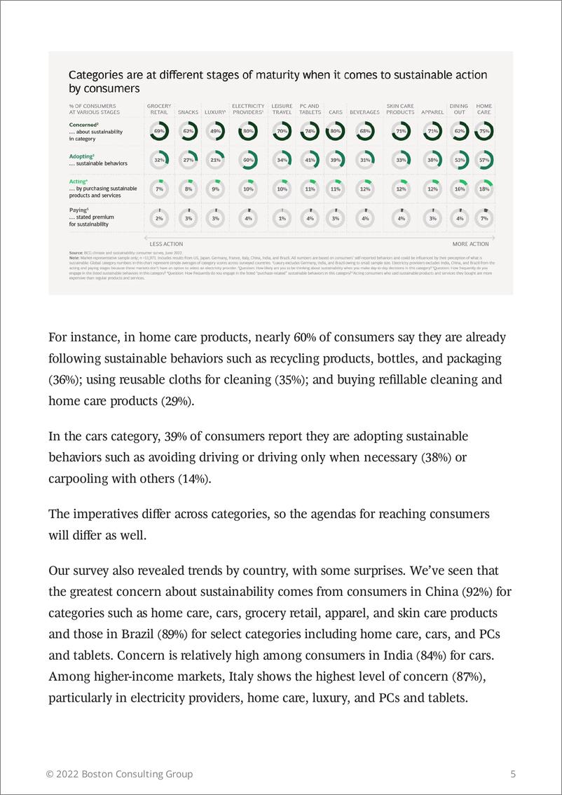 《消费者是绿色主流的关波士顿咨询-20220914》 - 第6页预览图