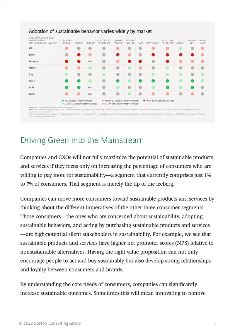 《消费者是绿色主流的关波士顿咨询-20220914》 - 第8页预览图