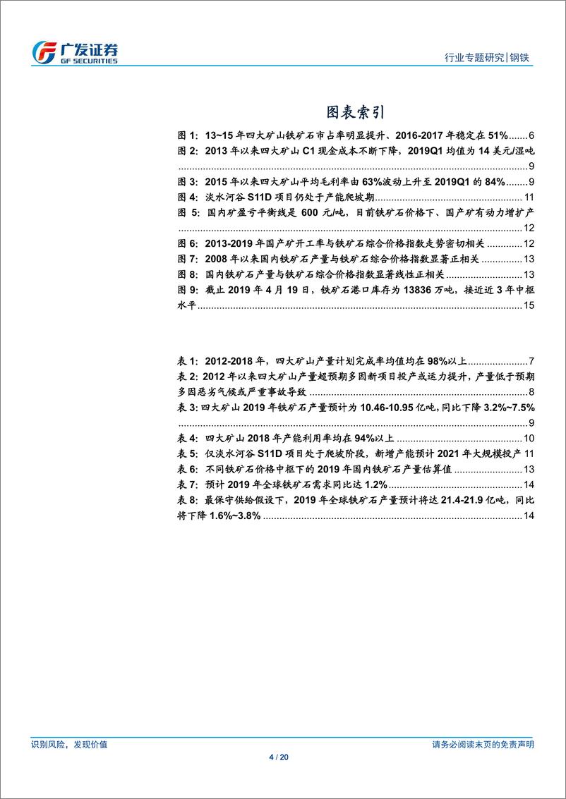 《钢铁行业铁矿石专题报告之八：再看2019年，供需趋紧，非主流矿增产抑制矿价上行幅度-20190424-广发证券-20页》 - 第5页预览图