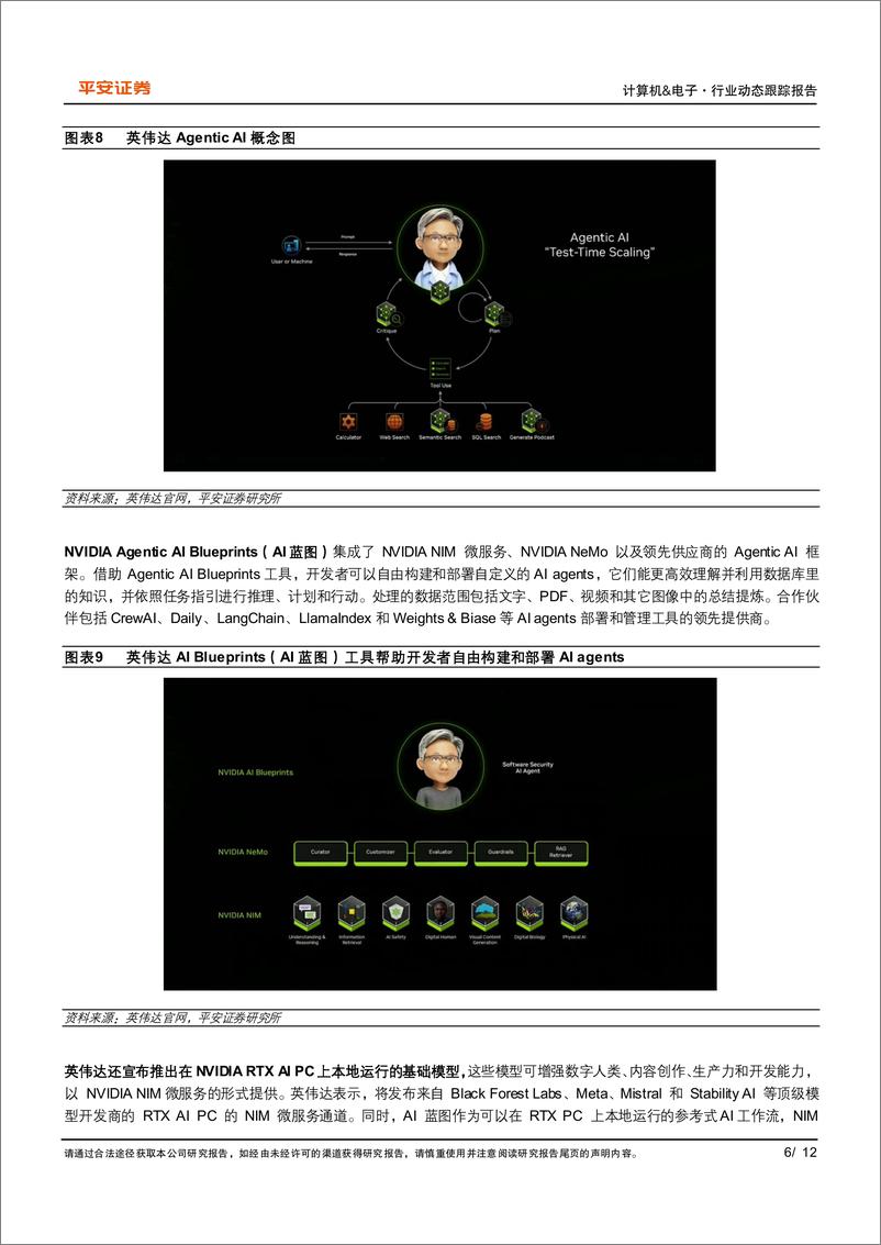 《计算机%26电子行业CES＋2025动态跟踪系列(一)：英伟达，软硬件重磅产品亮相，Cosmos引领物理AI浪潮-平安证券-250109-12页》 - 第6页预览图