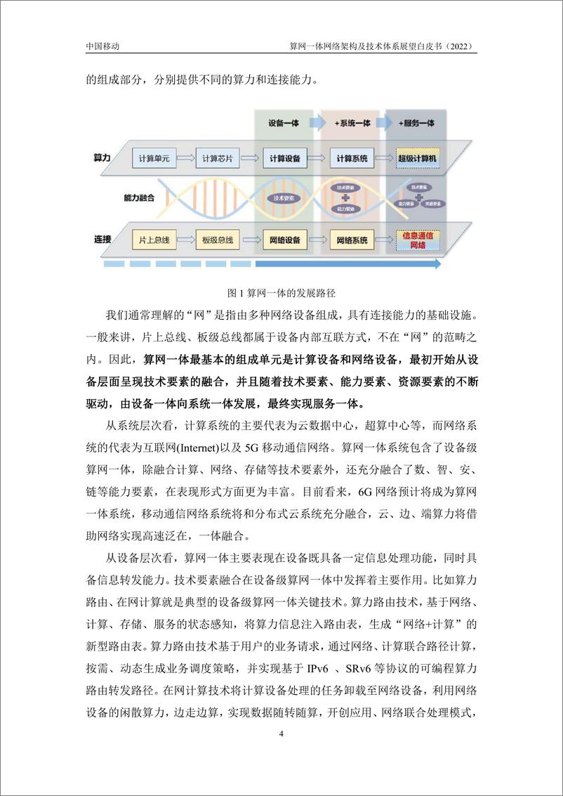 《算网一体网络架构及技术体系展望白皮书-2022.09-21页-WN9》 - 第8页预览图