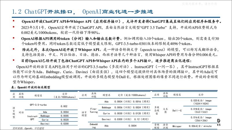 《人工智能行业：GPT4及ChatGPT相关应用梳理-报告汇(vicsdf.com)》 - 第5页预览图