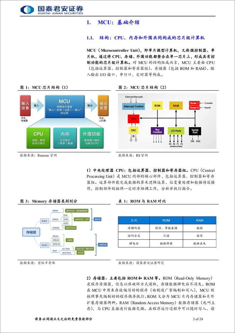 《半导体行业：国产化浪潮持续，国内MCU厂商快速发展-20220710-国泰君安-31页》 - 第4页预览图