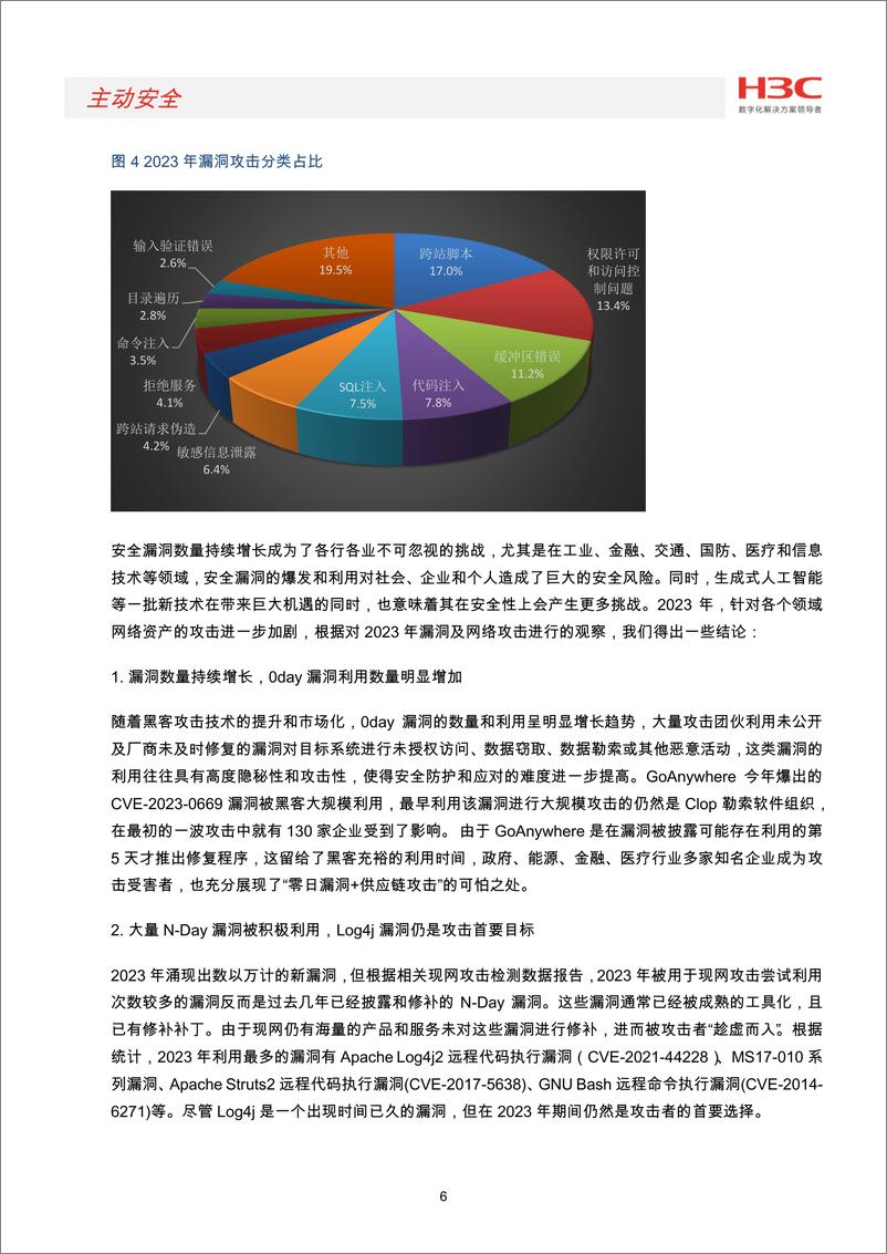 《2023年网络安全漏洞态势报告》 - 第7页预览图