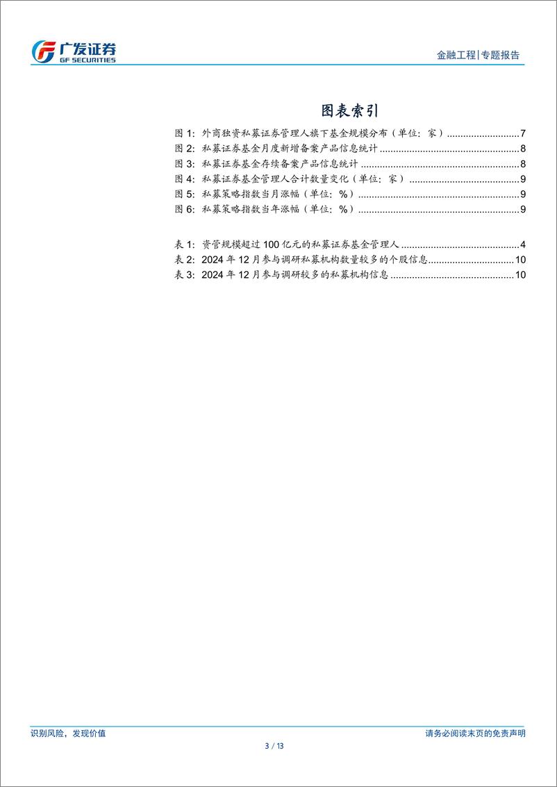 《金融工程：私募基金月报(2024年12月)-250109-广发证券-13页》 - 第3页预览图