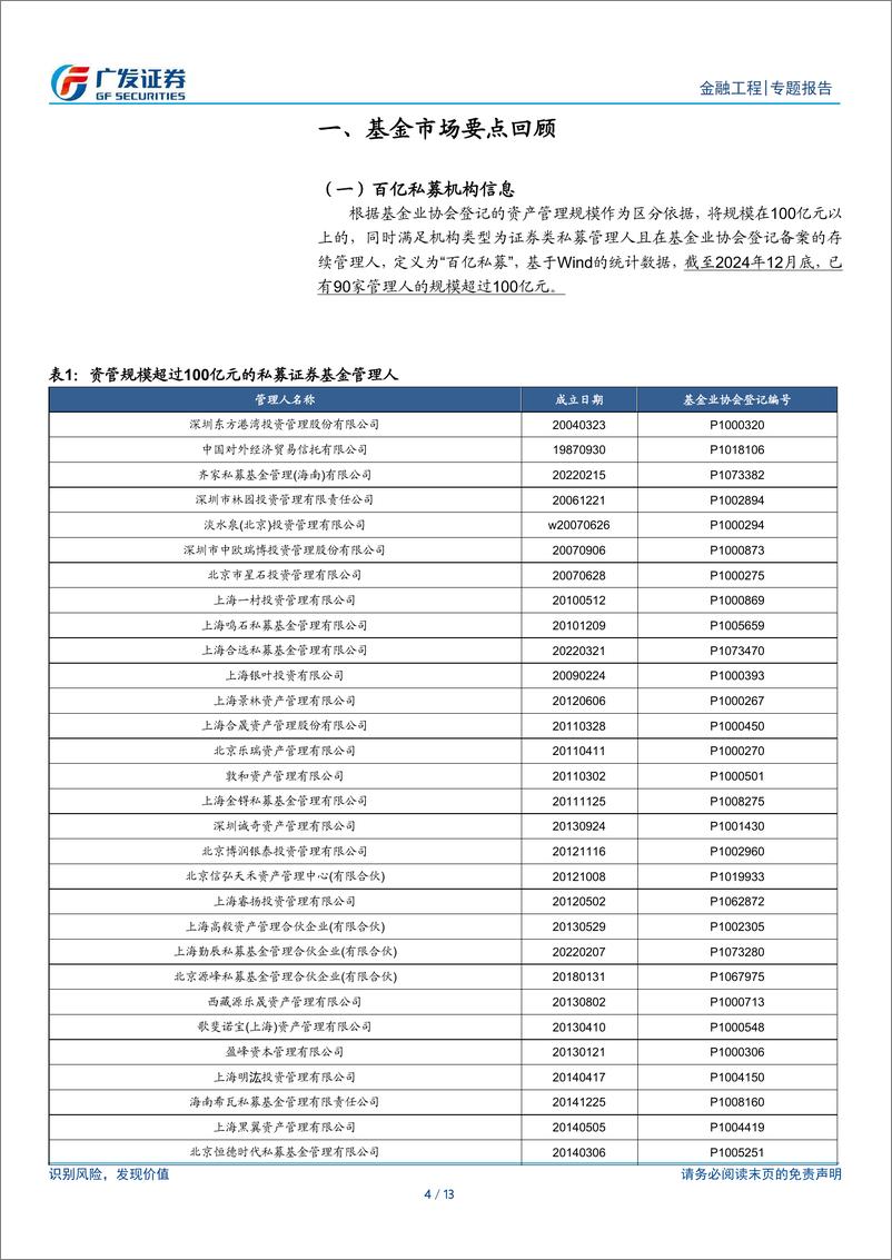 《金融工程：私募基金月报(2024年12月)-250109-广发证券-13页》 - 第4页预览图