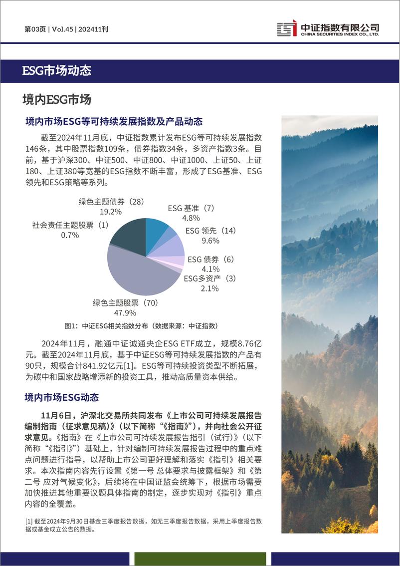 《中证ESG中文月报 (2024年11月期）-14页》 - 第3页预览图