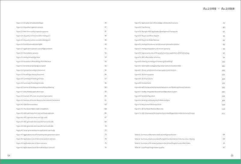 《AIGC&ChatGPT保险行业应用白皮书》众安保险&众安科技（英）-62页 - 第5页预览图