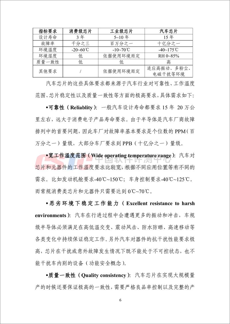 《汽车芯片检测认证体系技术白皮书（2024）-30页》 - 第8页预览图