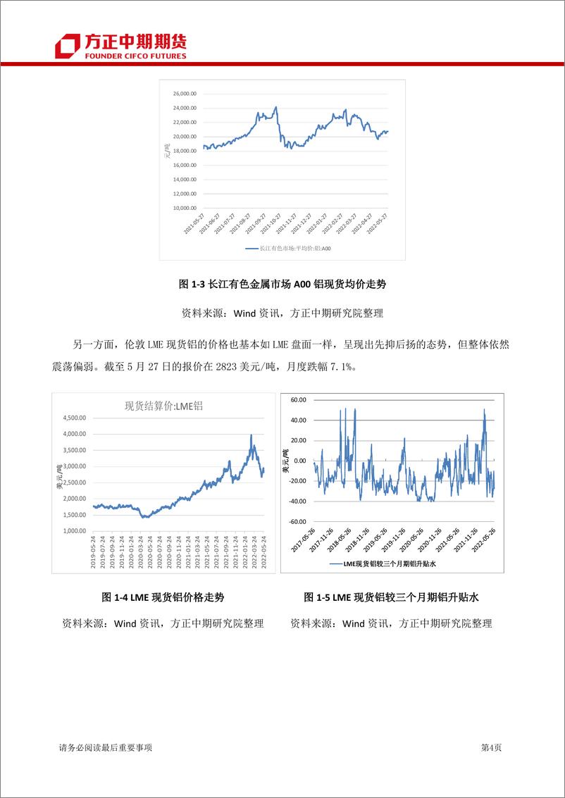 《金属铝月报：疫情影响需求后移，铝价有望继续偏强-20220603-方正中期期货-24页》 - 第5页预览图