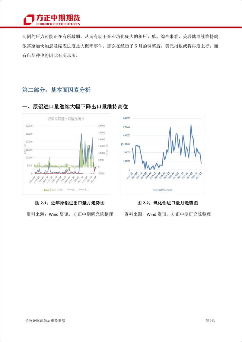 《金属铝月报：疫情影响需求后移，铝价有望继续偏强-20220603-方正中期期货-24页》 - 第7页预览图