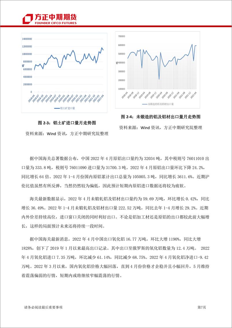 《金属铝月报：疫情影响需求后移，铝价有望继续偏强-20220603-方正中期期货-24页》 - 第8页预览图