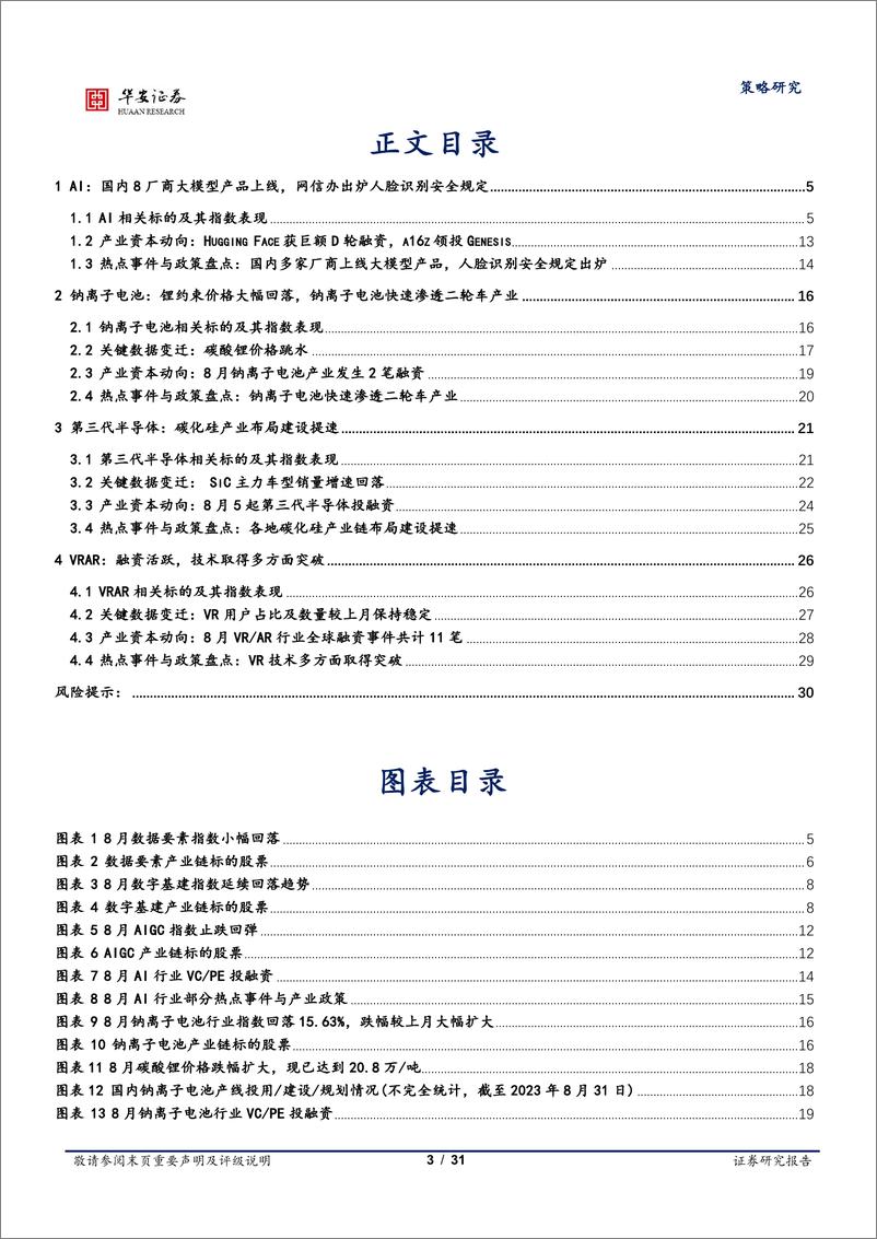 《产业观察·科技前沿产业跟踪（第26期，2023年9月）：国内多厂商上线大模型产品，海外VRAR项目融资活跃-20230913-华安证券-31页》 - 第4页预览图