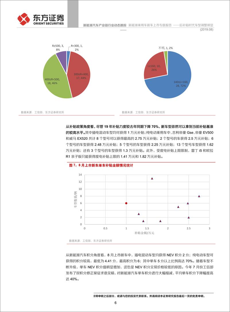 《新能源汽车产业链行业新能源乘用车新车上市专题报告：后补贴时代车型调整明显-20190928-东方证券-18页》 - 第7页预览图