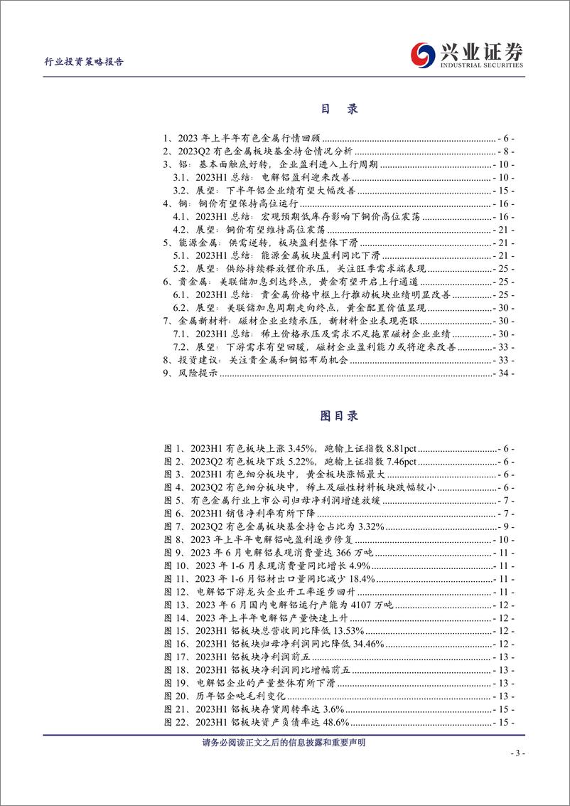 《有色金属行业2023半年报总结及展望：持续关注铜铝和贵金属布局机会-20230914-兴业证券-35页》 - 第4页预览图