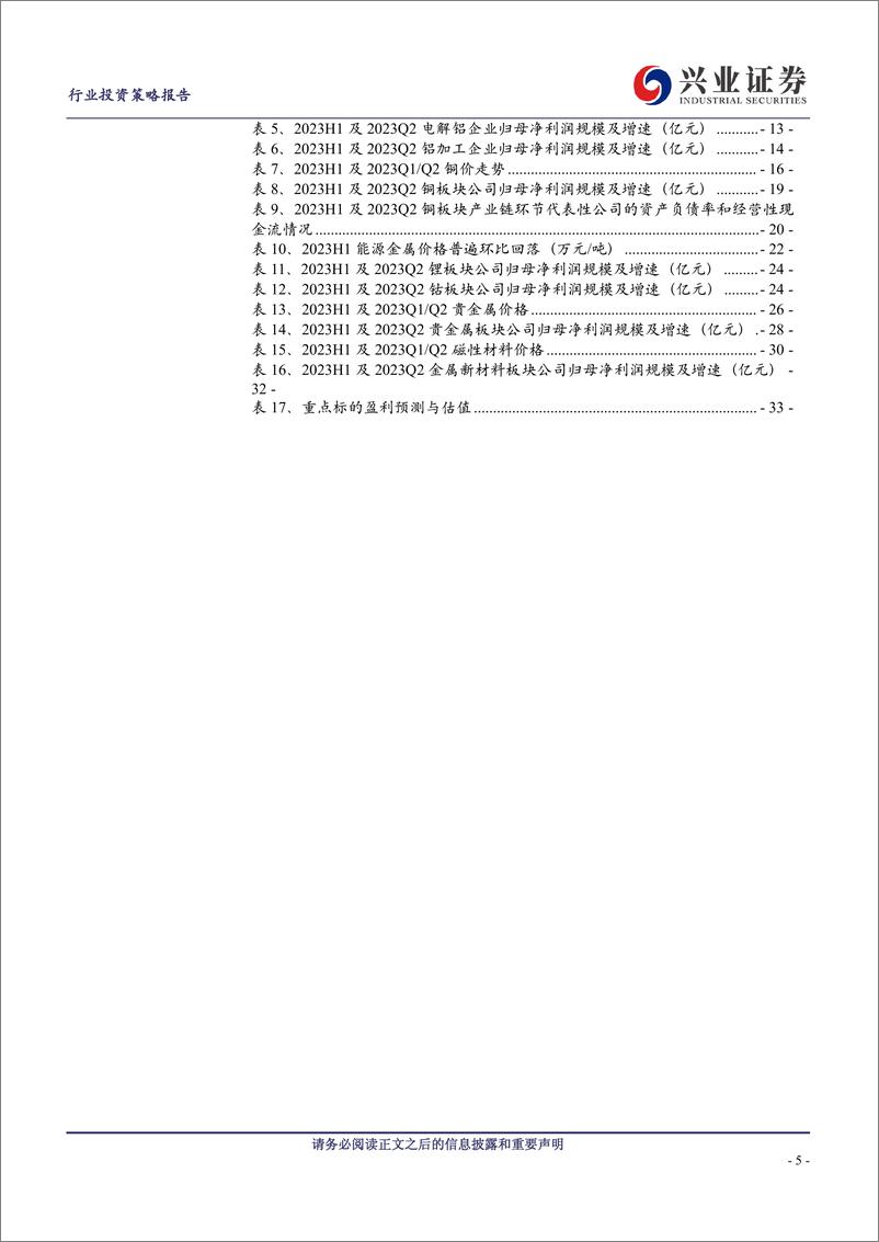 《有色金属行业2023半年报总结及展望：持续关注铜铝和贵金属布局机会-20230914-兴业证券-35页》 - 第6页预览图