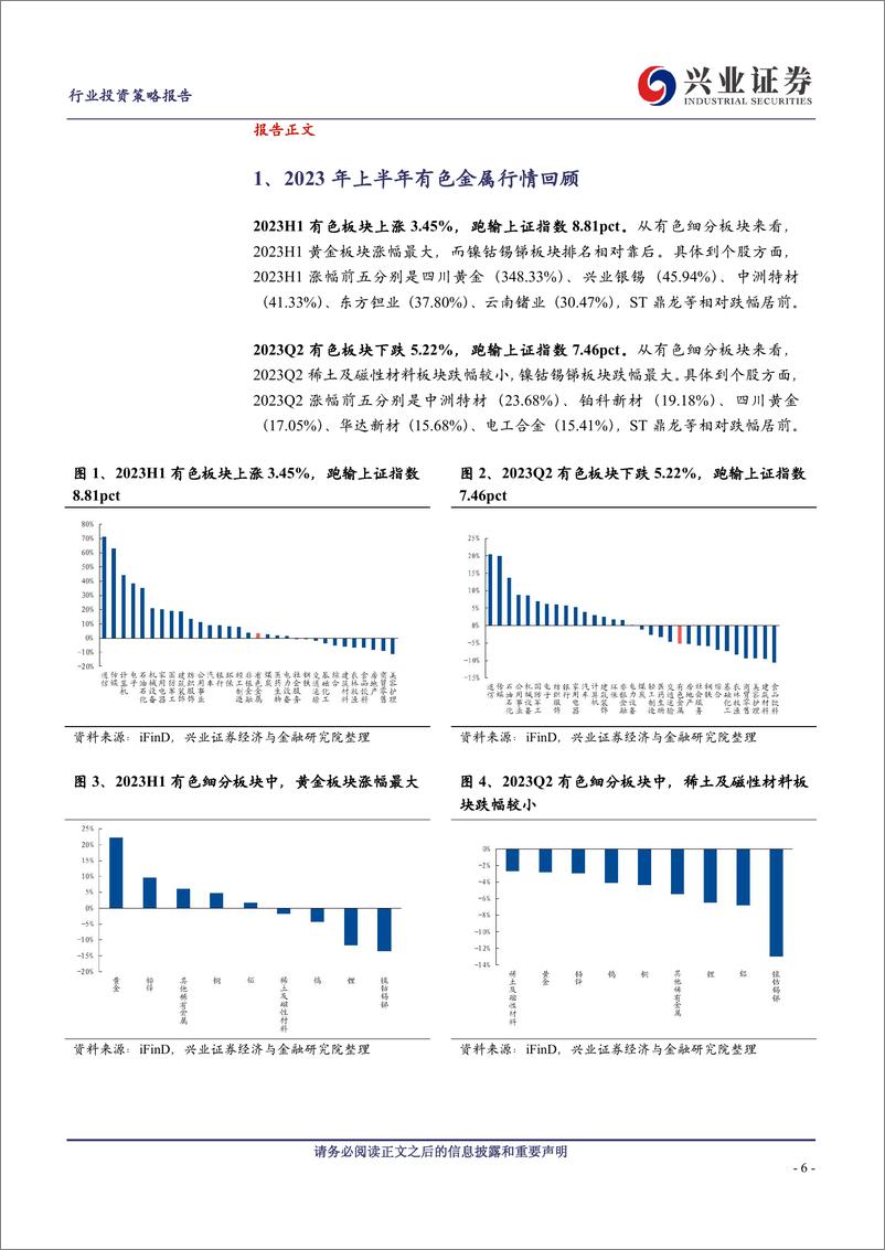 《有色金属行业2023半年报总结及展望：持续关注铜铝和贵金属布局机会-20230914-兴业证券-35页》 - 第7页预览图