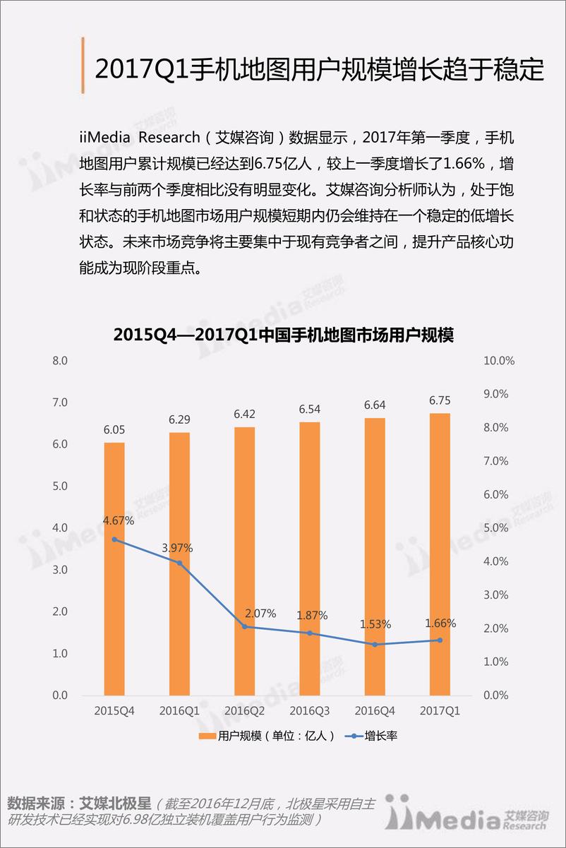 《2017Q1中国手机地图市场研究报告》 - 第7页预览图