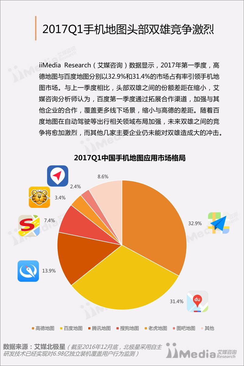 《2017Q1中国手机地图市场研究报告》 - 第8页预览图