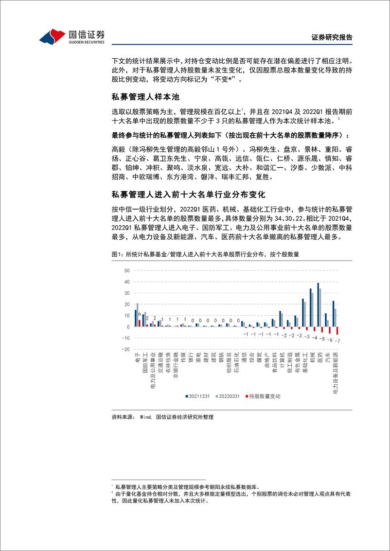 《金融工程专题报告：百亿私募2022年一季度持仓变化透视分析-20220511-国信证券-17页》 - 第6页预览图