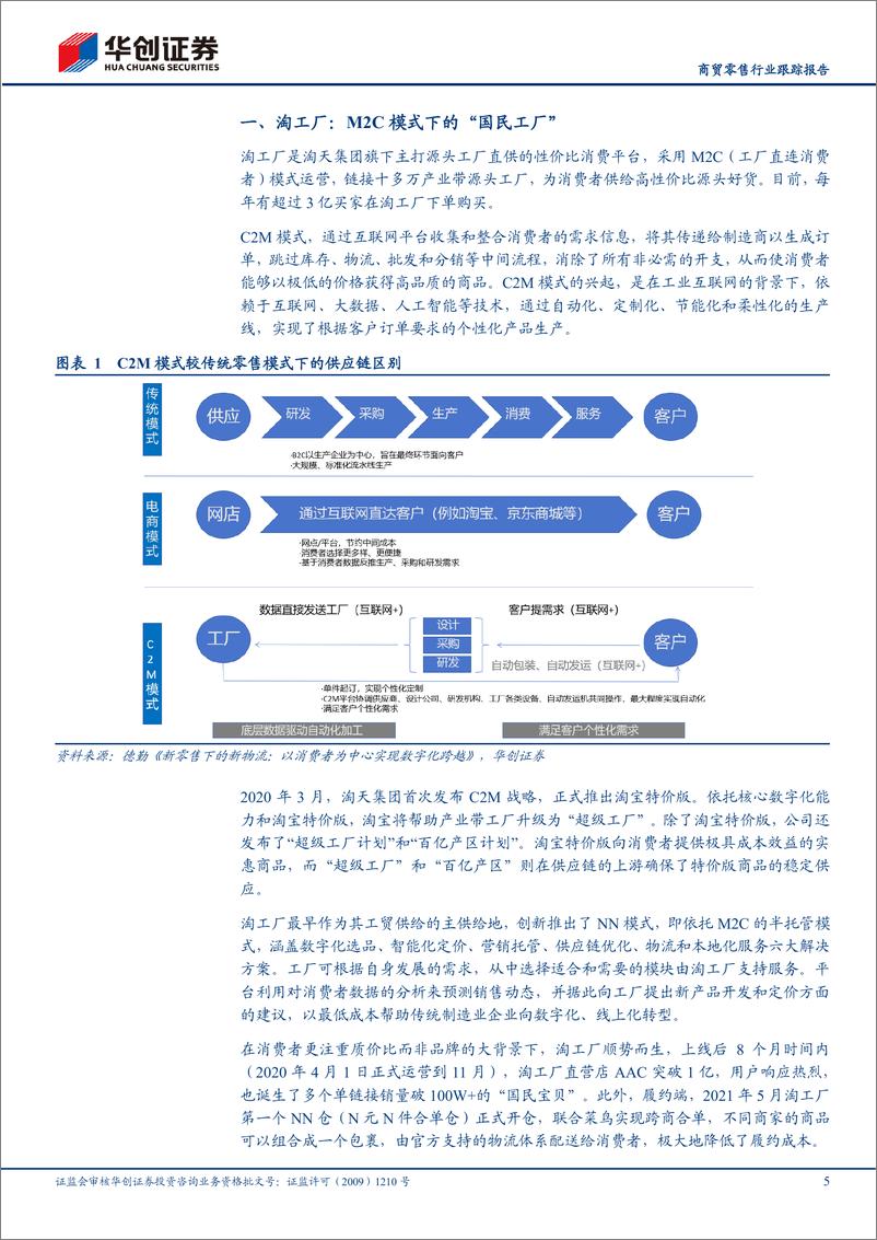 《商贸零售行业跟踪报告：淘工厂助力转型，江西新干行李箱产业探索“厂牌化”-241016-华创证券-14页》 - 第5页预览图