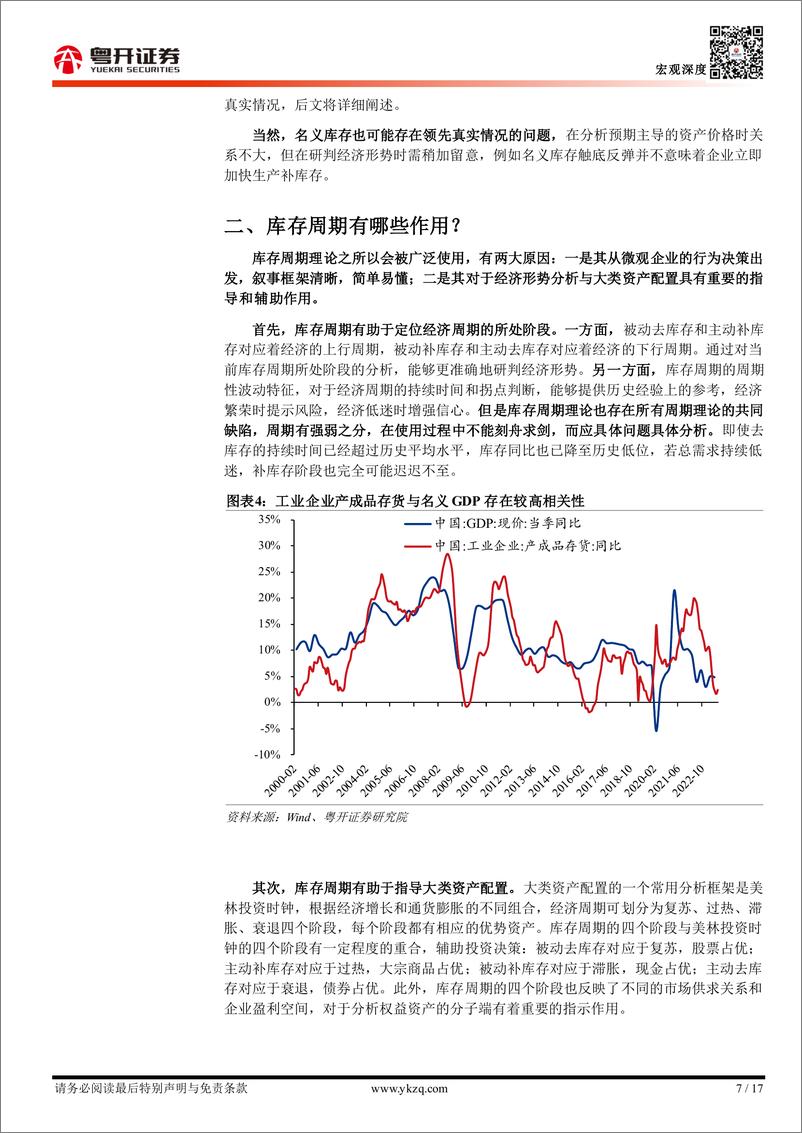 《【粤开宏观】库存周期的误区、分歧与辨析-20231022-粤开证券-17页》 - 第8页预览图