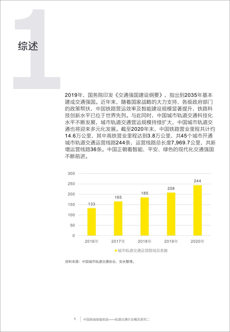 《中国高端装备制轨道交通行业概览系列二》 - 第3页预览图