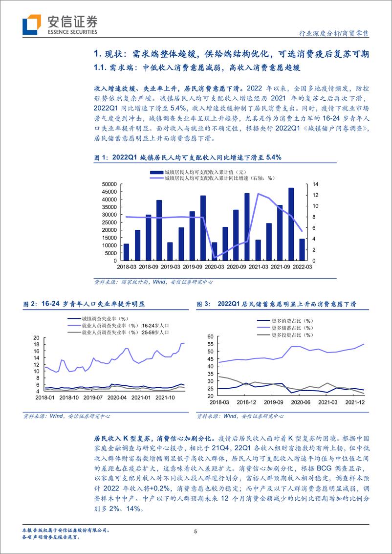 《商社行业2022中期策略：至暗已过，把握疫情复苏主线-20220628-安信证券-36页》 - 第6页预览图