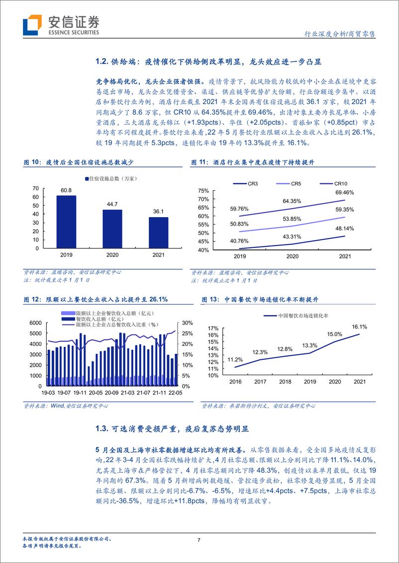 《商社行业2022中期策略：至暗已过，把握疫情复苏主线-20220628-安信证券-36页》 - 第8页预览图