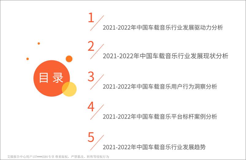 《20220312-【艾媒咨询】2021-2022年中国车载音乐市场发展趋势研究报告-41页》 - 第4页预览图