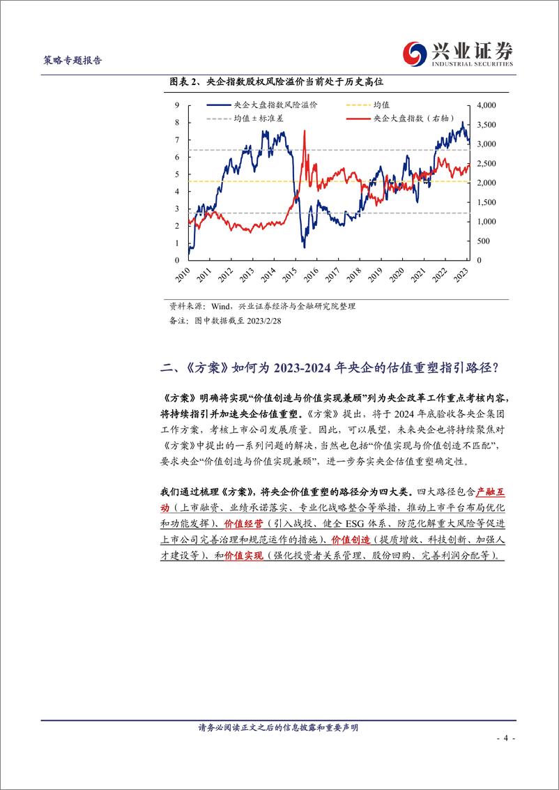 《中国特色估值体系之央企估值如何重塑-20230303-兴业证券-20页》 - 第5页预览图