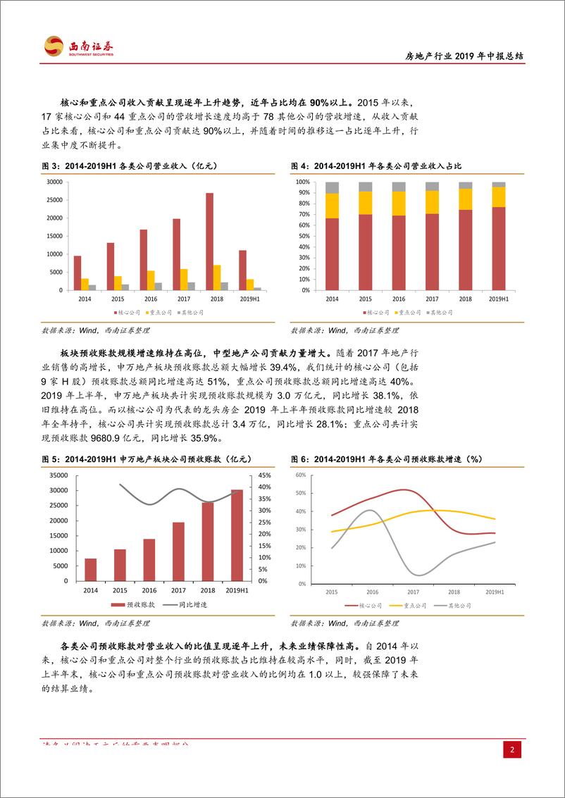 《房地产行业2019年中报总结：业绩稳健增长，现金流持续向好-20190901-西南证券-20页》 - 第7页预览图