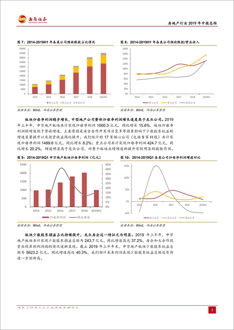 《房地产行业2019年中报总结：业绩稳健增长，现金流持续向好-20190901-西南证券-20页》 - 第8页预览图