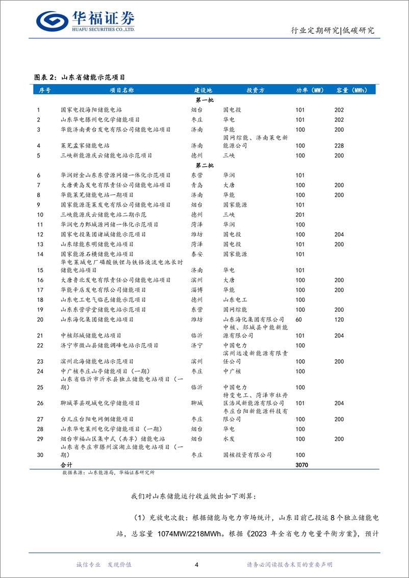 《低碳研究行业周报-华福证券》 - 第4页预览图